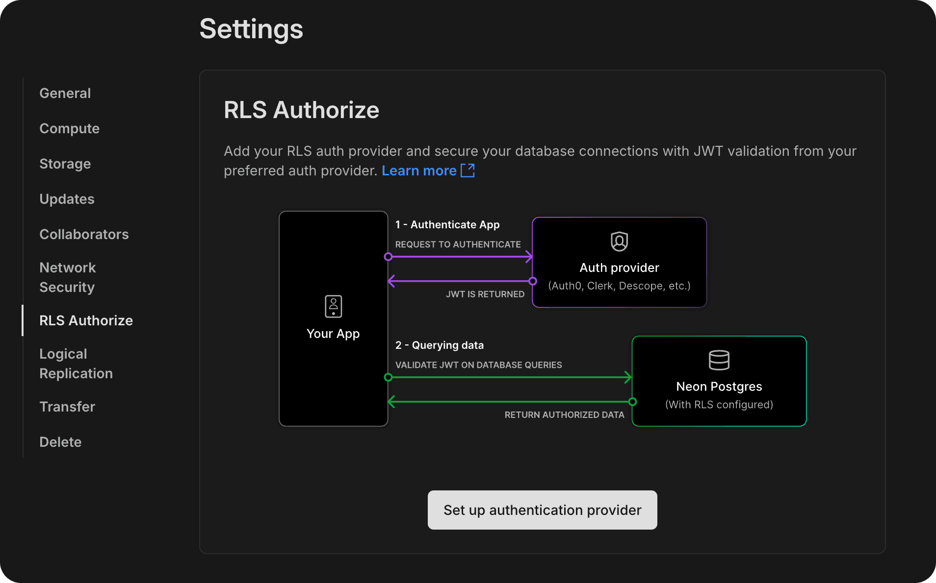 RLS Authorize in the Settings page